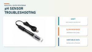 pH Sensor Troubleshooting: Fix Drift, Slow Response, and Unstable Readings