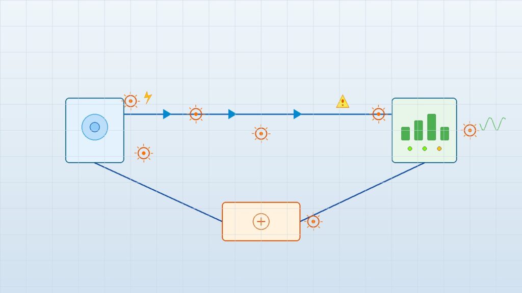 Conceptual illustration of a 4-20 mA current loop from sensor to data logger with diagnostic checkpoints